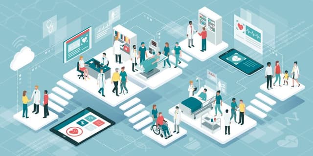 Healthcare AI & ML