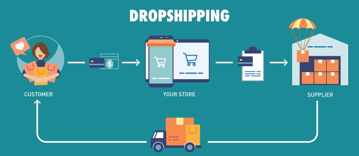 Logistics & Transport App